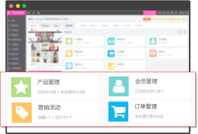 �繤������ҵȫ��Ӫ���������֮CRMϵͳ�е���ع���